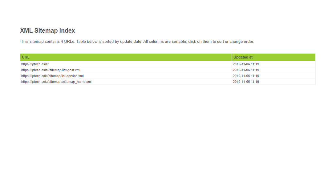 Tạo sitemap chuẩn SEO giúp cải thiện tốc độ lập chỉ mục của Google